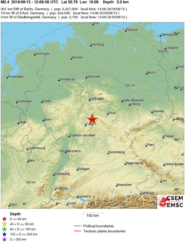 Regional View