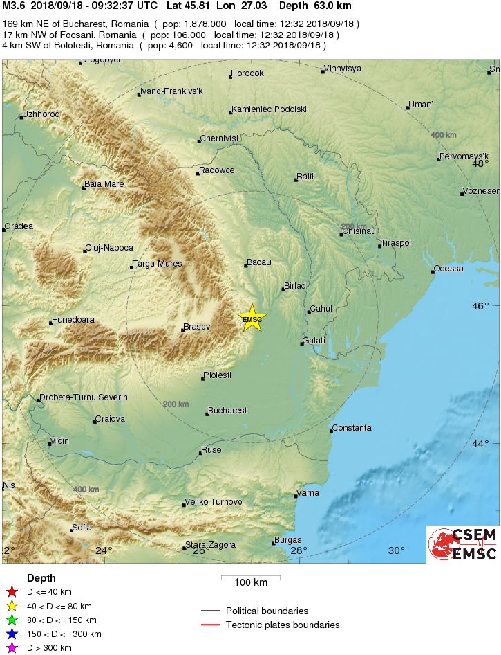 Regional View