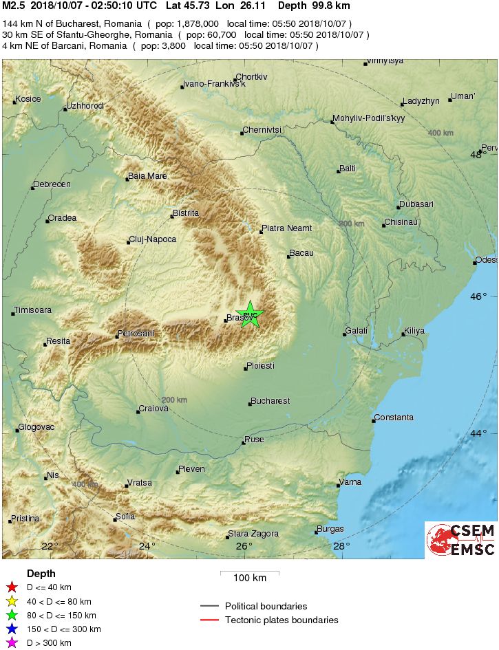 Regional View