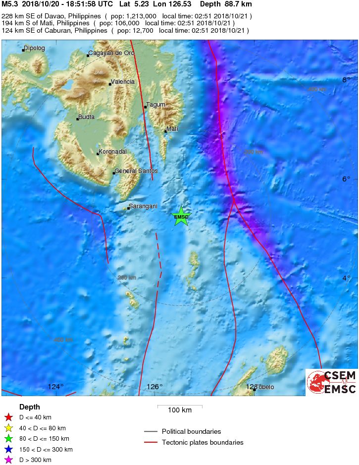 Regional View
