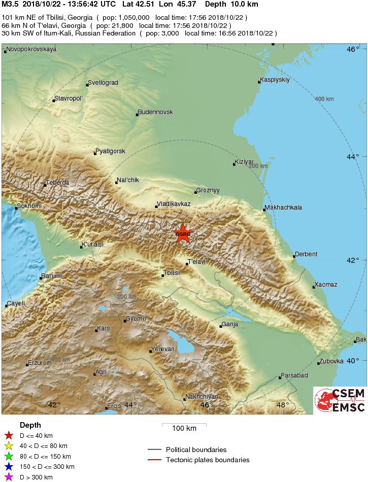Regional View