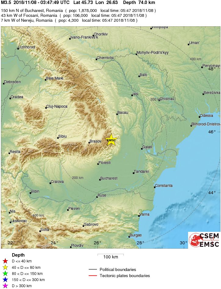 Regional View