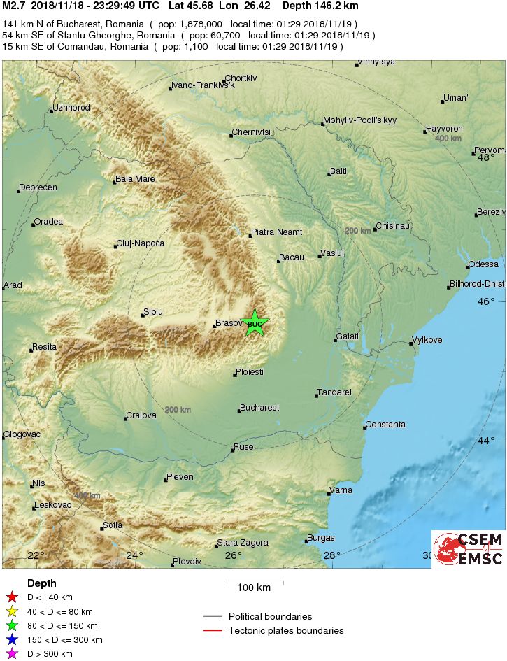 Regional View