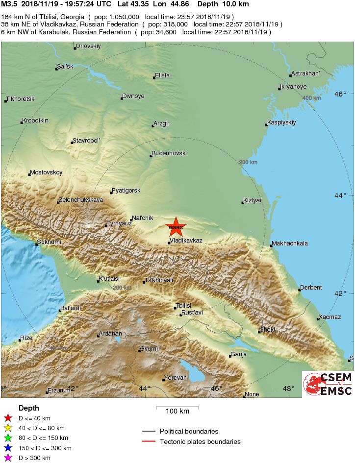 Regional View