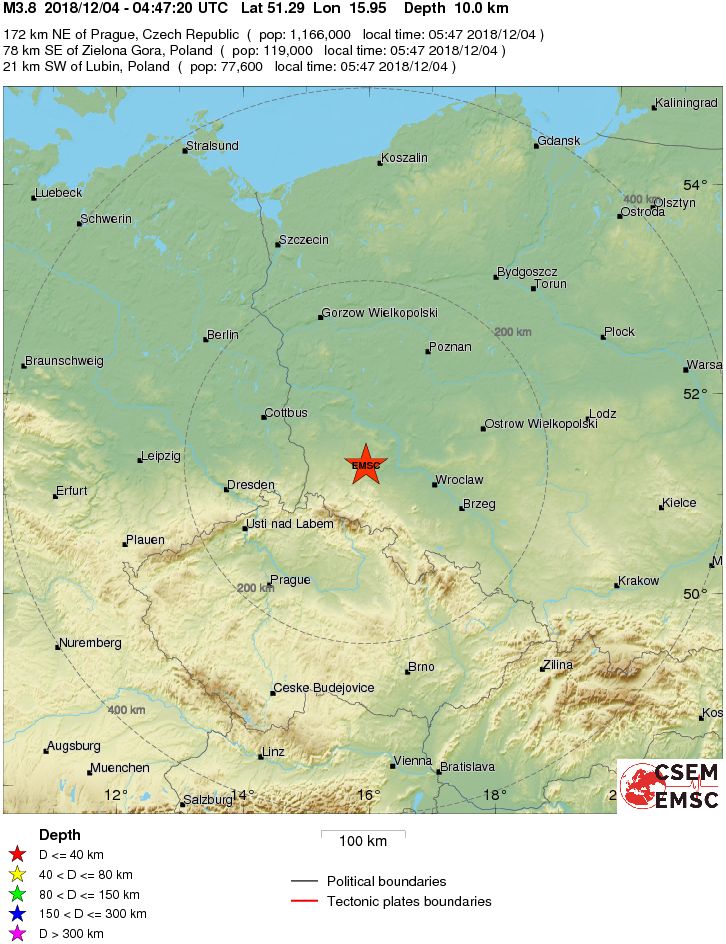 Regional View