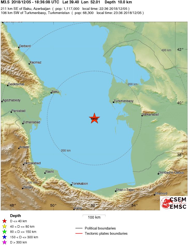 Regional View