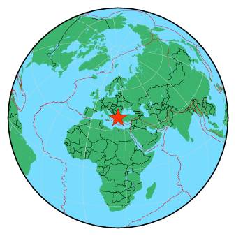 Global View