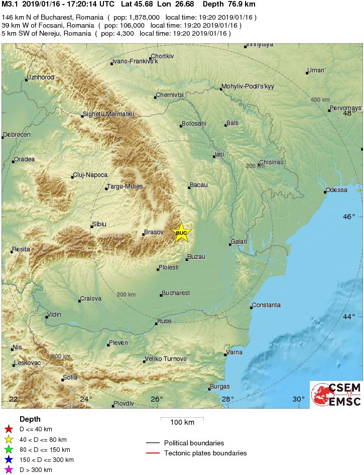 Regional View