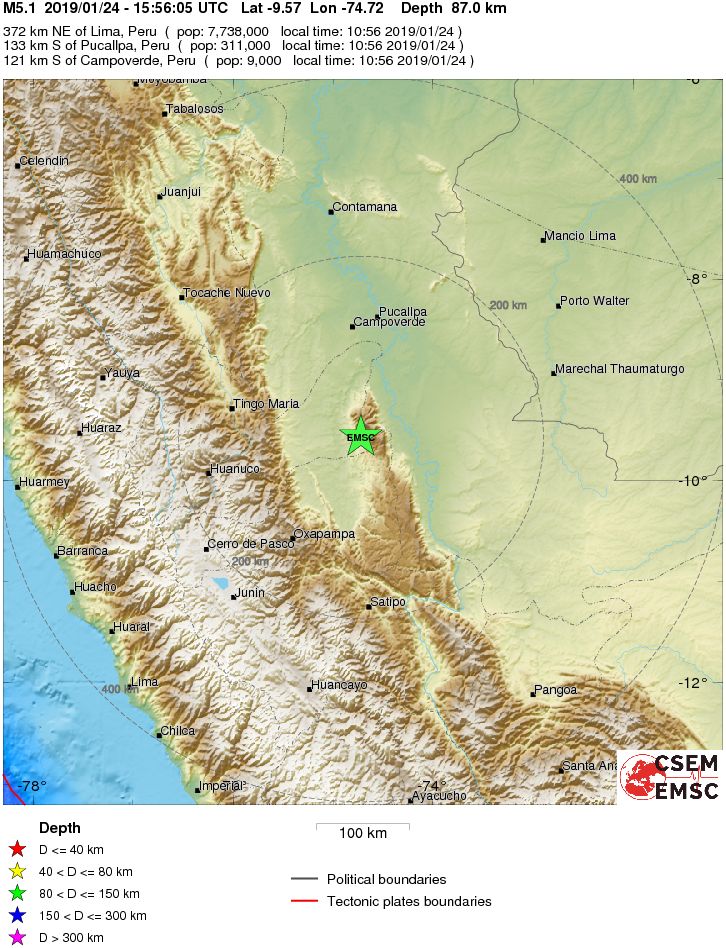 Regional View