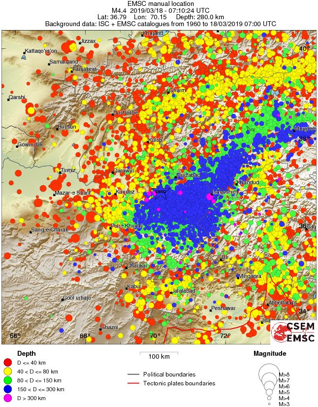 regional historical seismicity