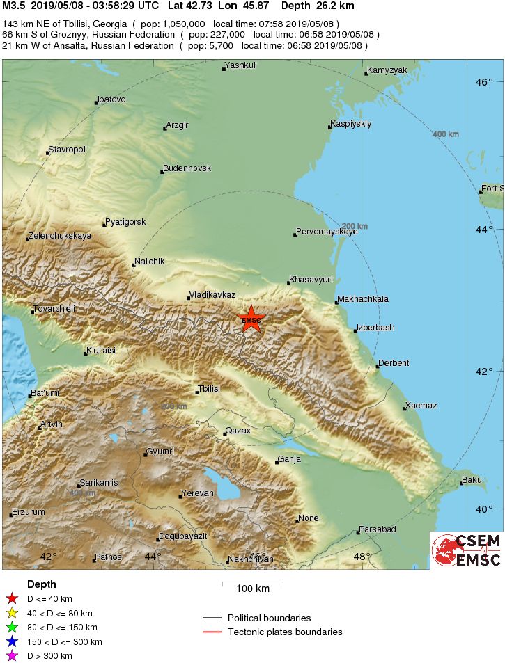Regional View