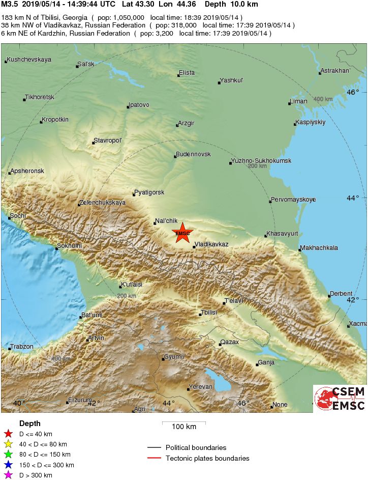 Regional View