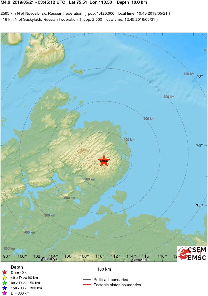 Regional View