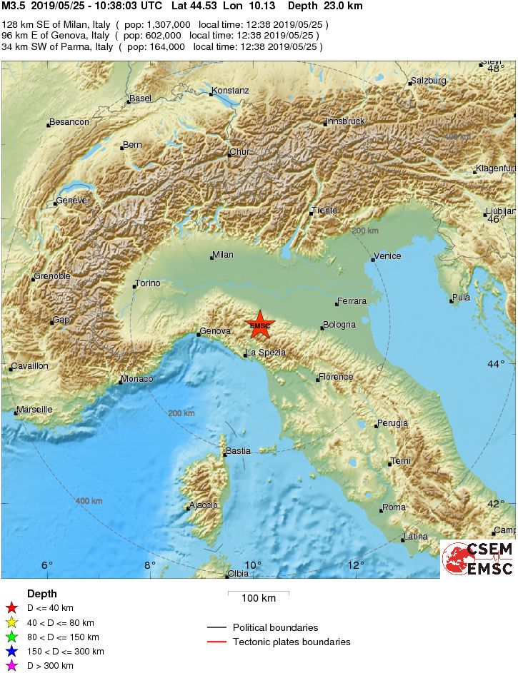 Regional View