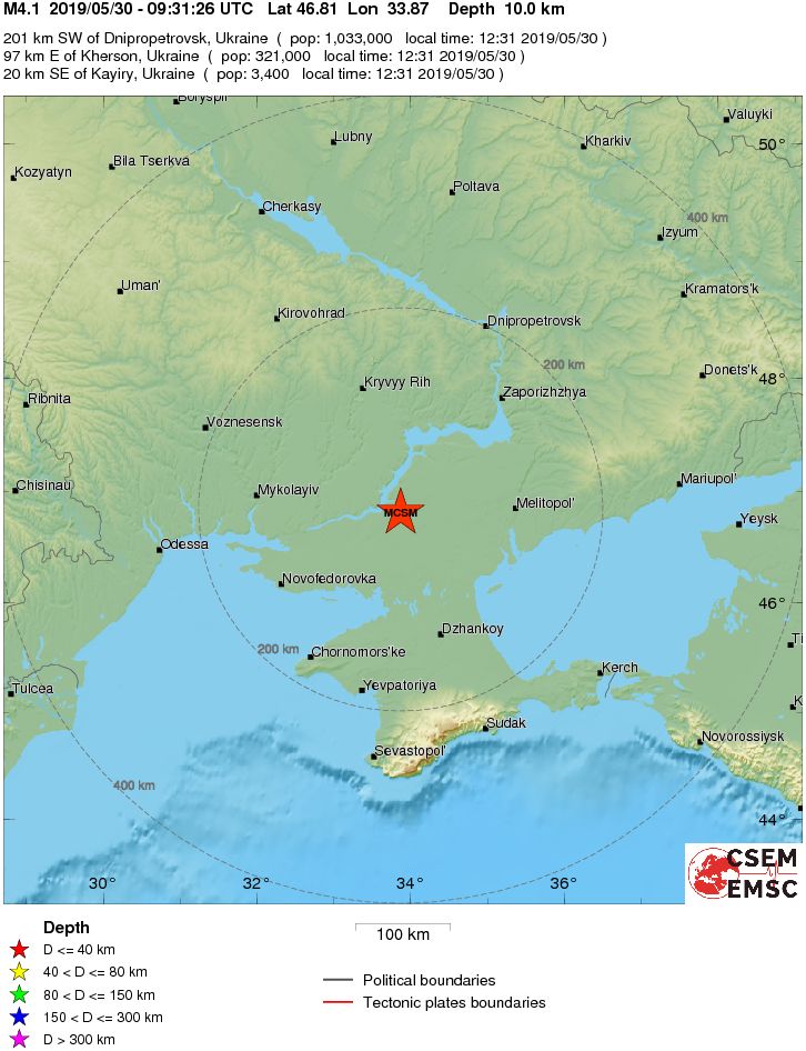 Regional View