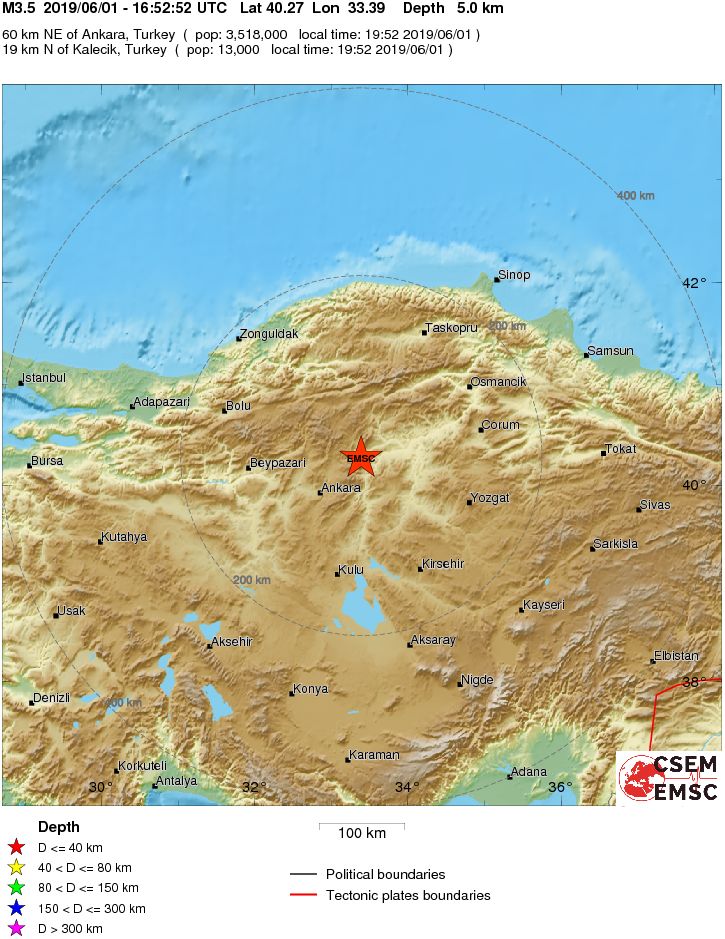 Regional View