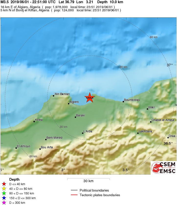 Local View