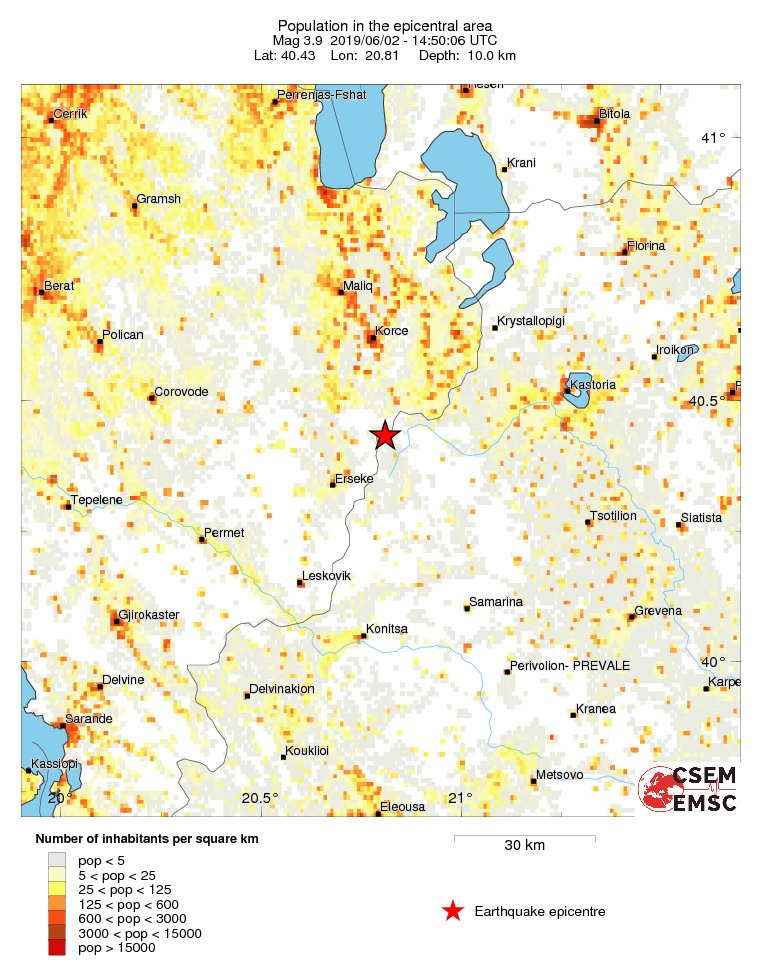 population