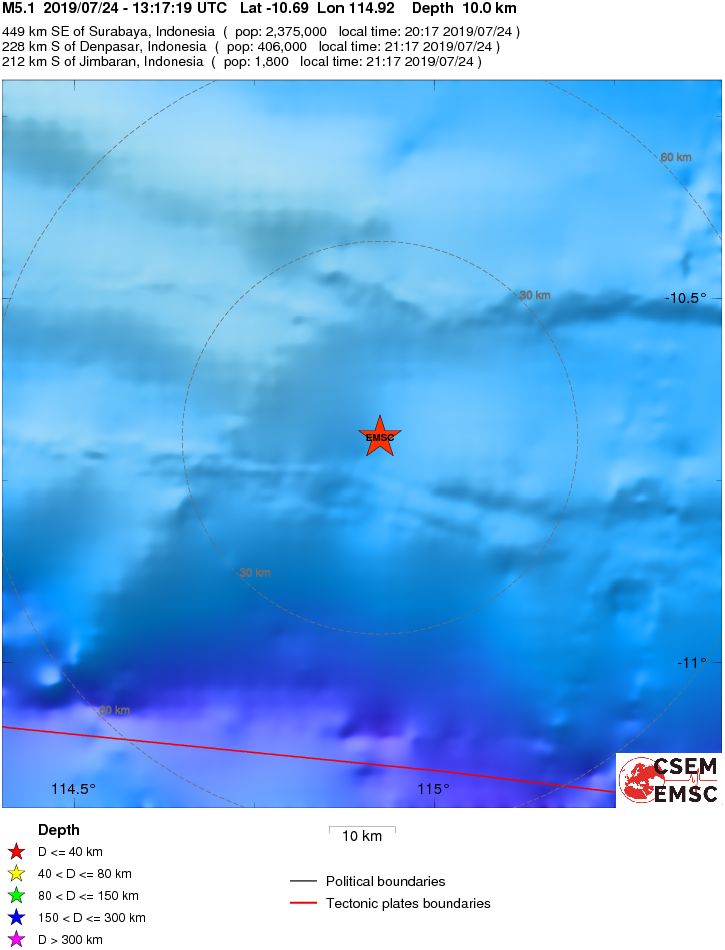 Local View