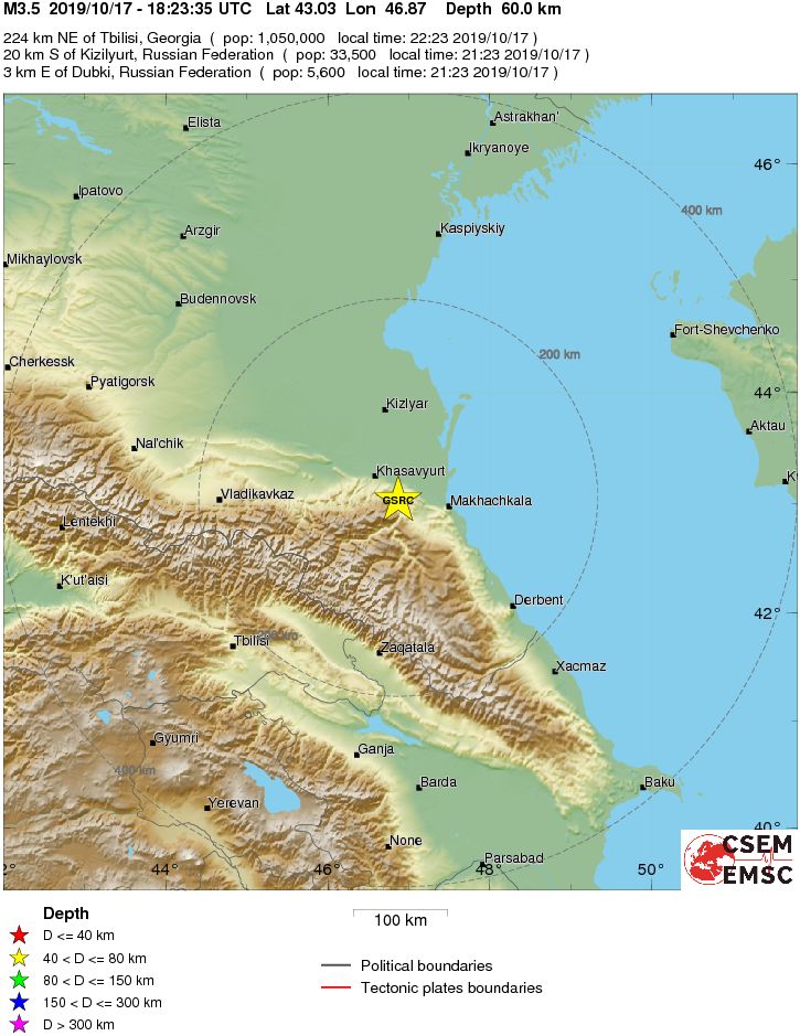 Regional View
