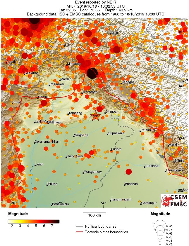 regional magnitude historical seismicity