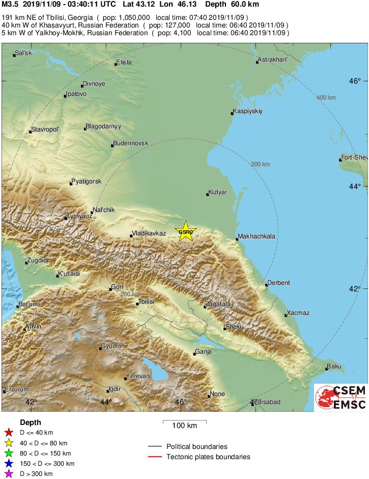 Regional View