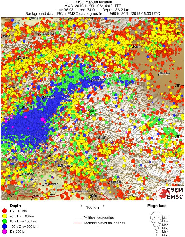 regional historical seismicity