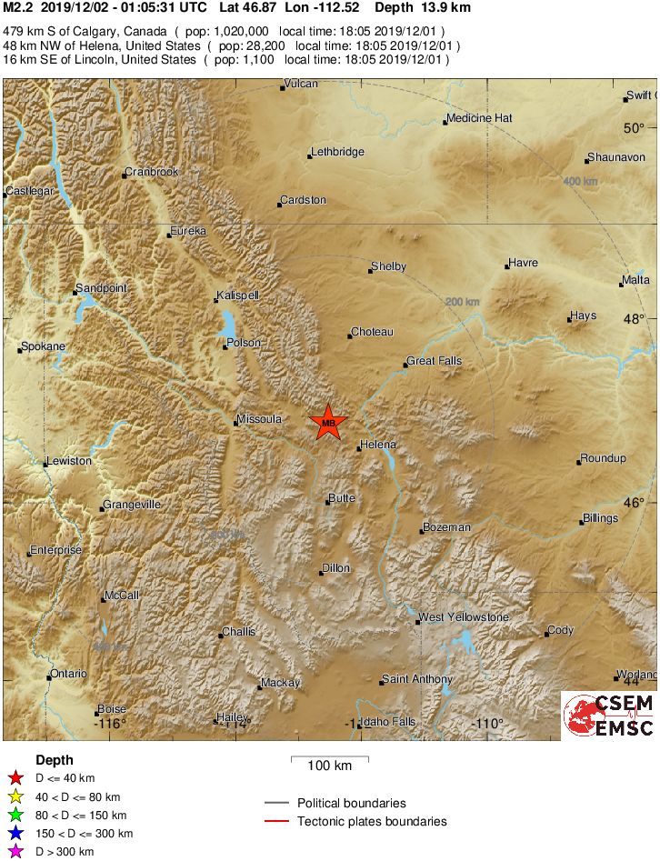 Regional View
