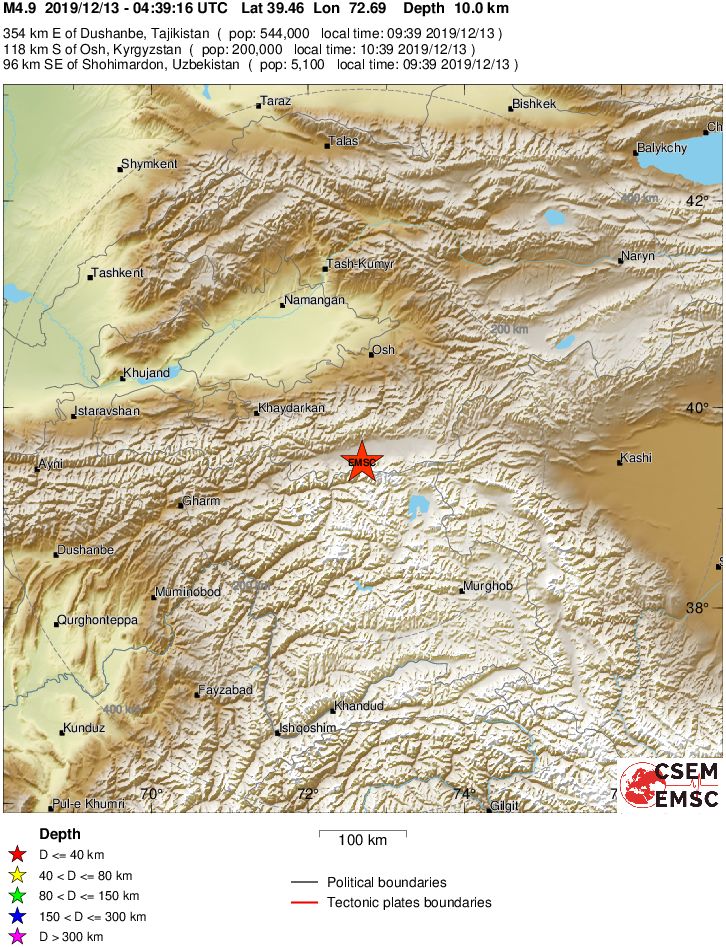 Regional View