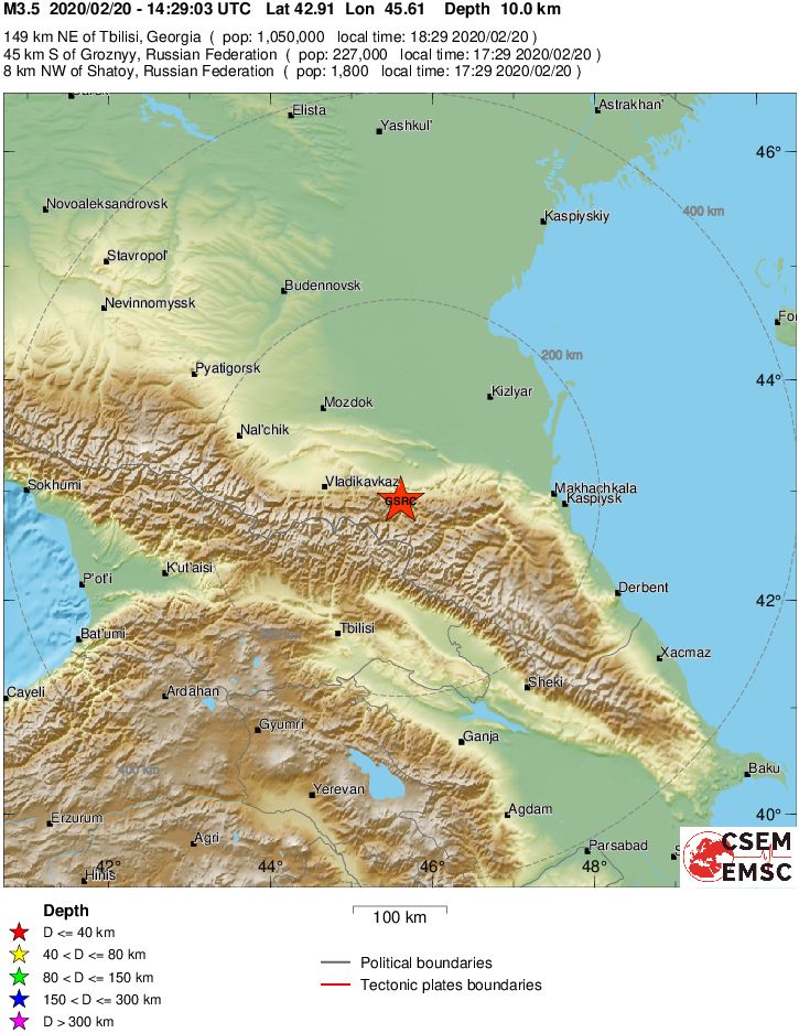 Regional View