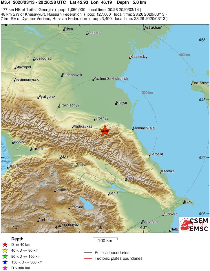 Regional View
