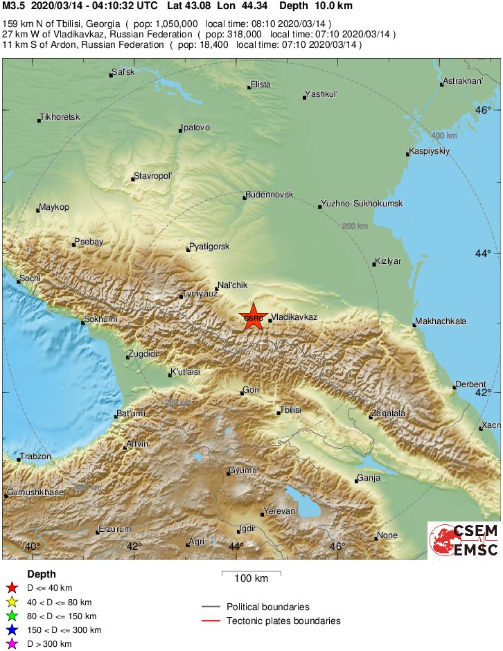 Regional View