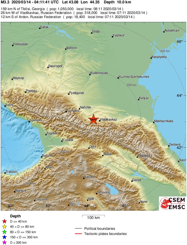 Regional View
