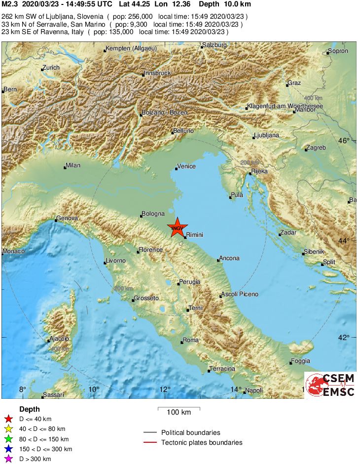 Regional View