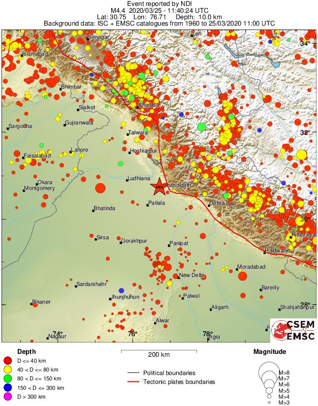 regional historical seismicity