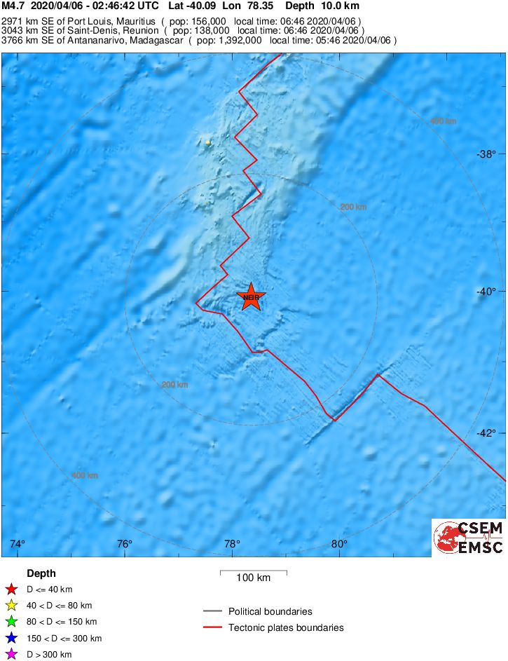 Regional View