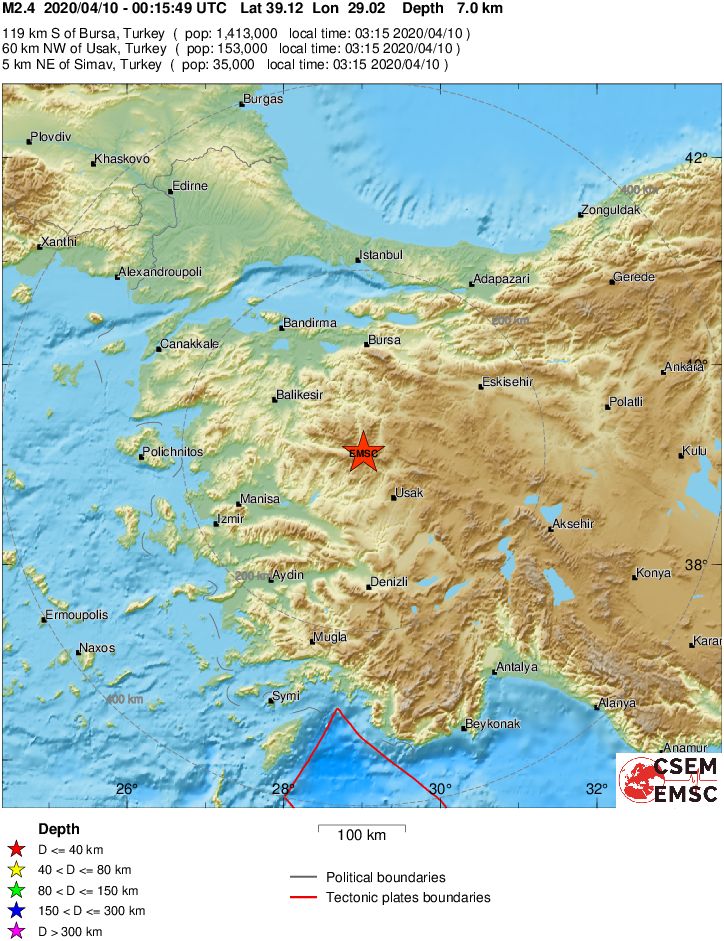 Regional View