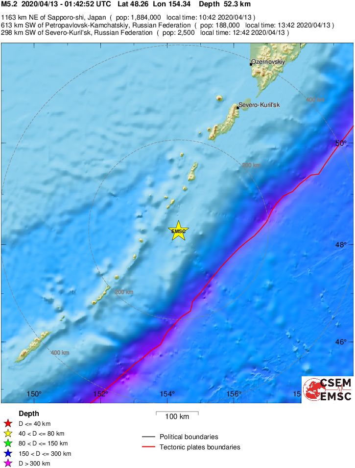 Regional View