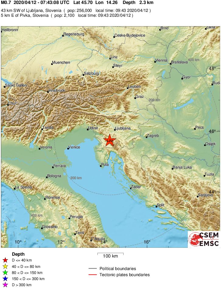 Regional View