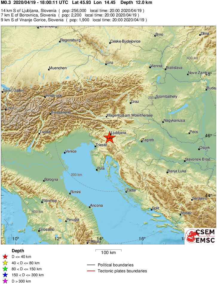 Regional View