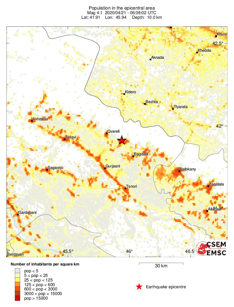 population
