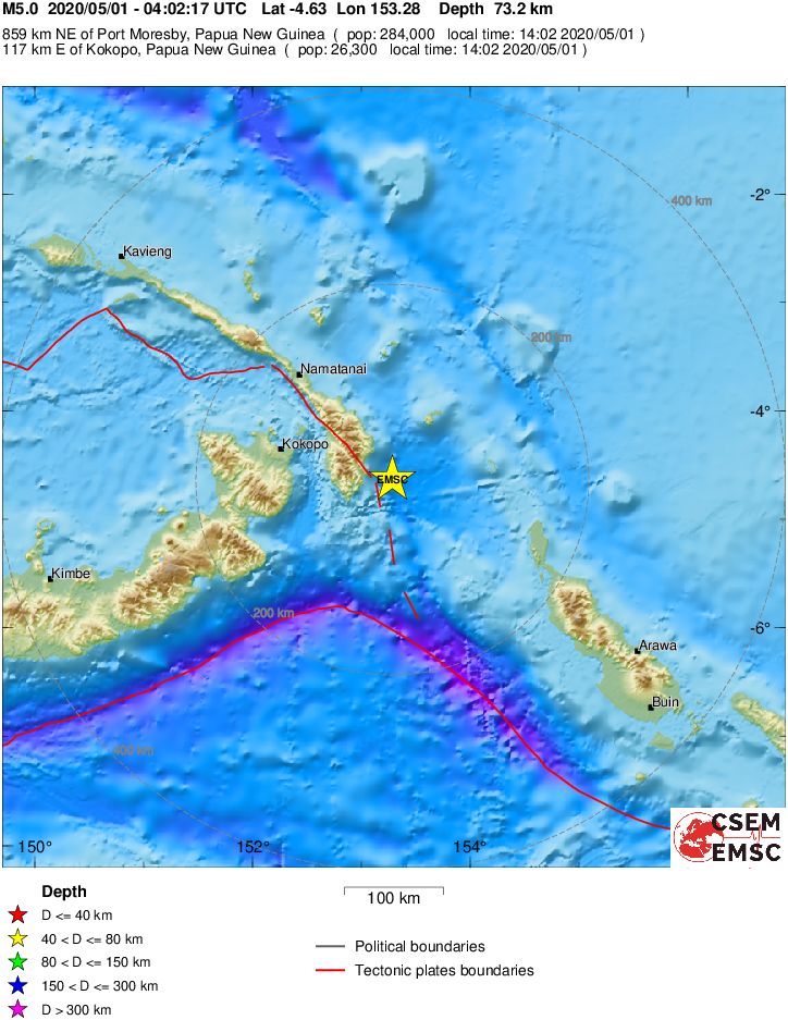 Regional View