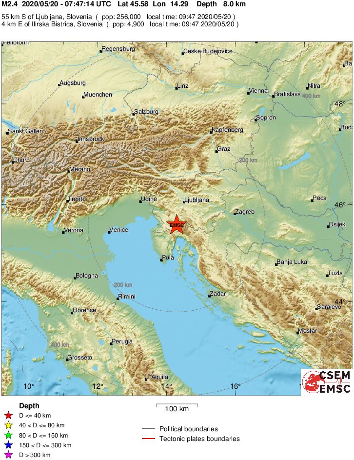 Regional View