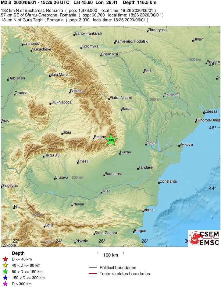 Regional View