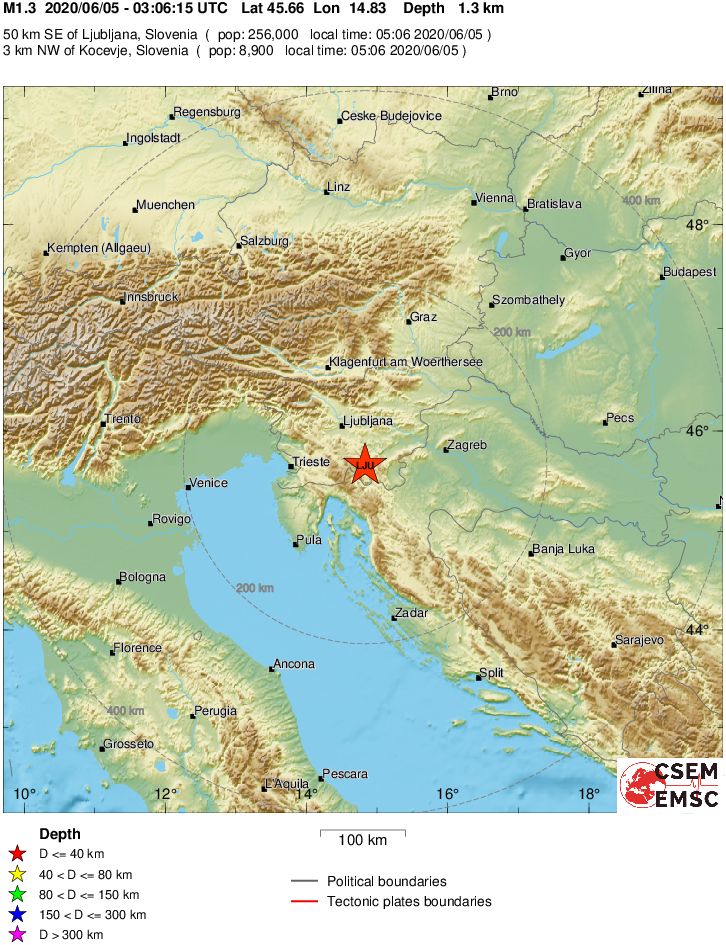 Regional View