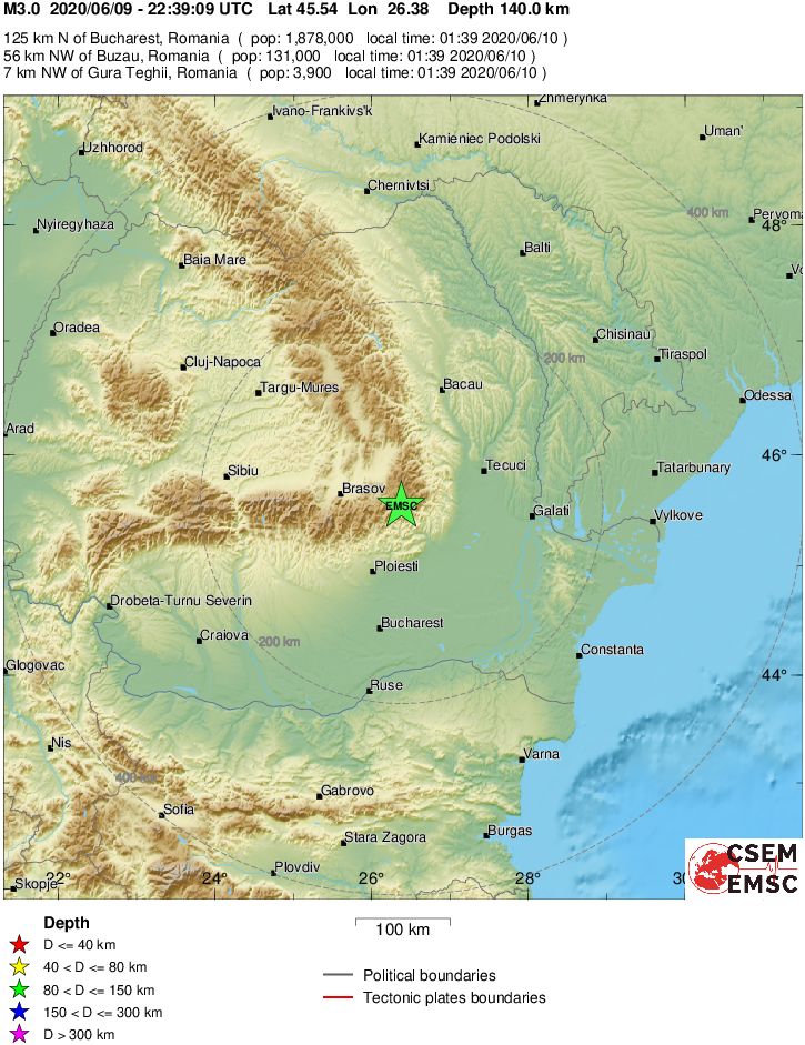 Regional View