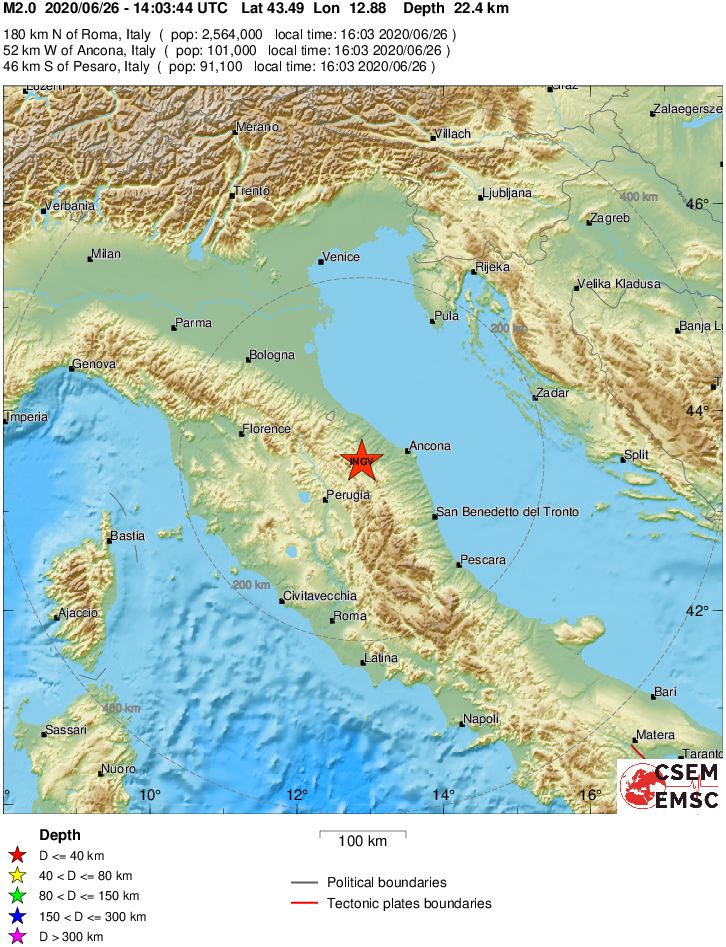 Regional View