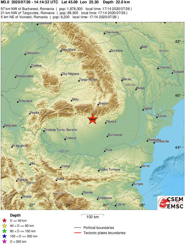 Regional View