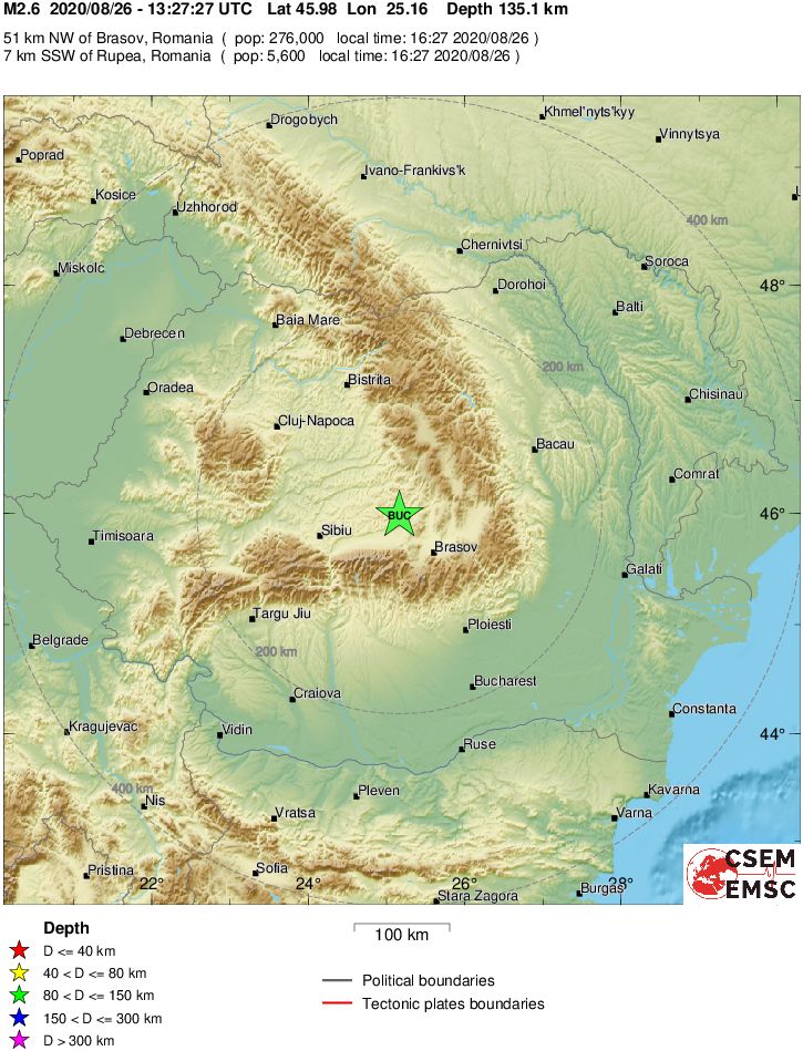 Regional View