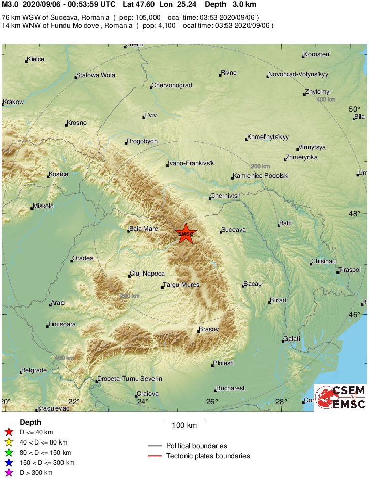 Regional View